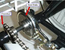 True Bicycle Fold and Go Electric Band Brake
