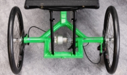 Greenspeed Anura