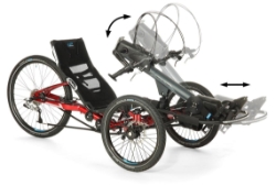 3 wheel bicycle for disabled Outroad Adult Tricycle, 24/26 inch 1 Speed Cruiser Trike, Bikes with Large Basket Seniors, Women, Men, Adult Trikes for Shopping Picnic Outdoor Sports, 24 inch Blue : Sports & Outdoors Tricycle for Patients AH-1001 |