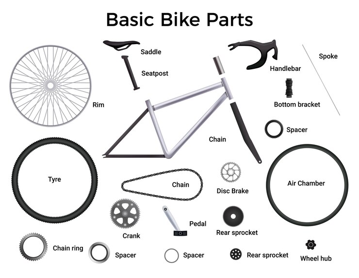 Parts and Accessories